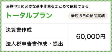 トータルプラン